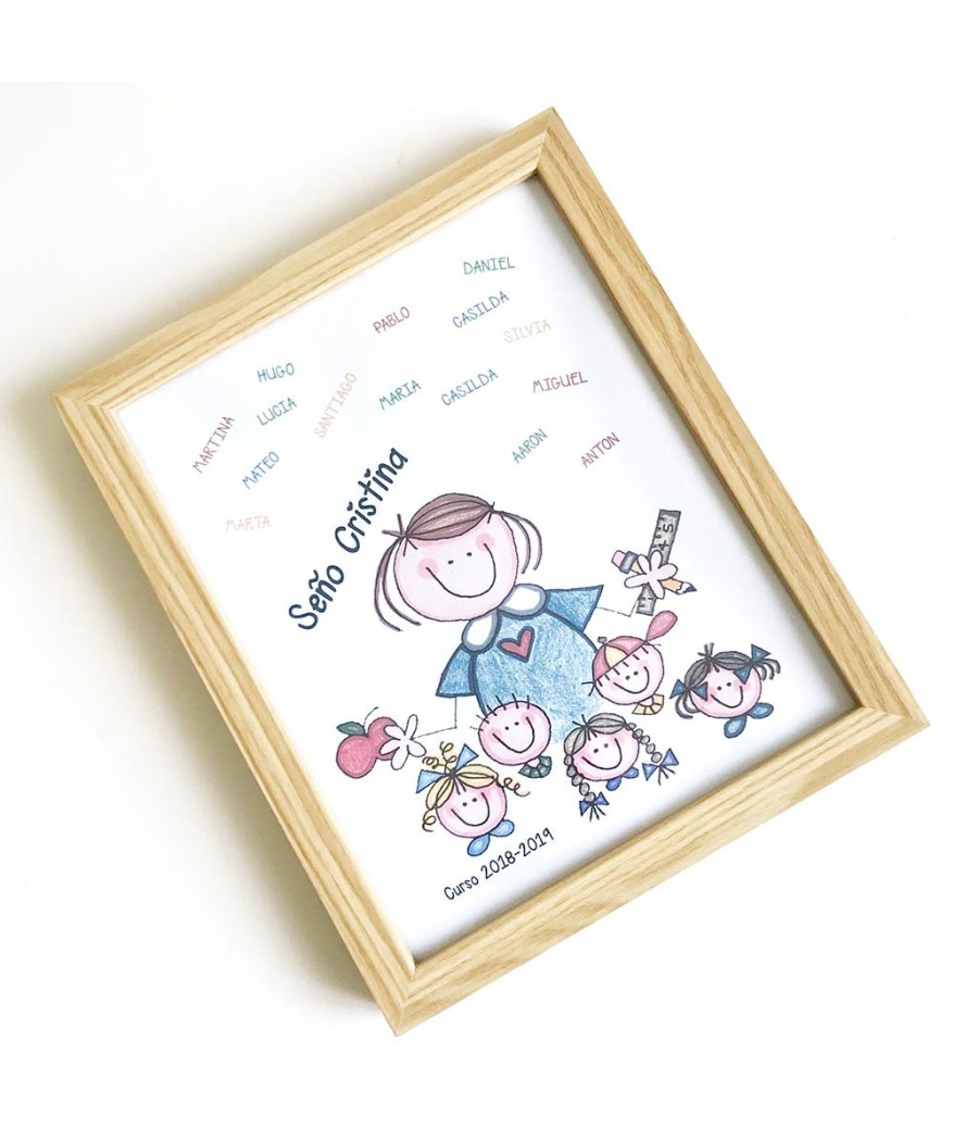 Lamina personalizada para profes con todos los nombres de la clase Lamina personalizada para profes con todos los nombres de la clase